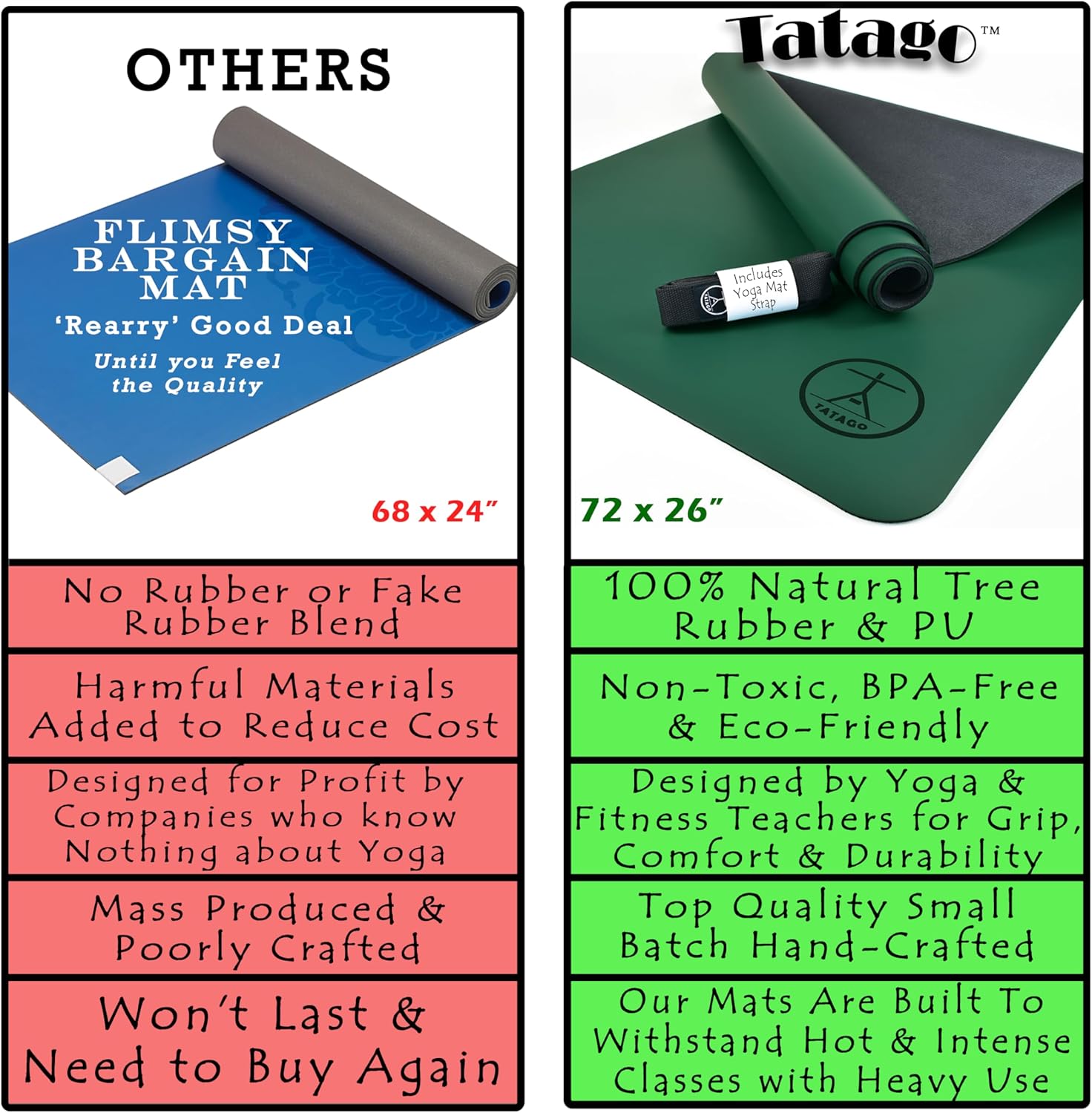 Hot Yoga, Pilates, Stretching  - Pilates Yoga Class review and price